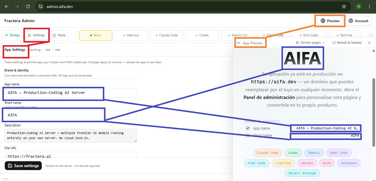 The App Settings panel in the Fractera Admin: brand name, short name and description fields on the left, with a live App Preview on the right rendering the app named AIFA.