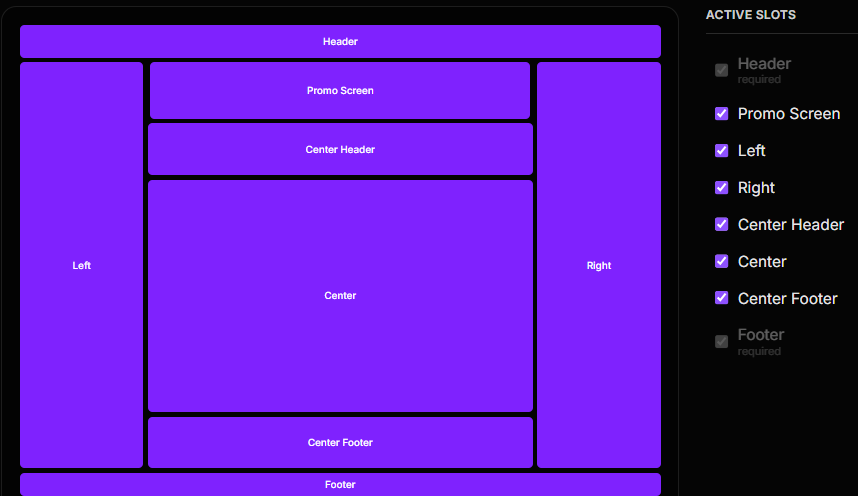 Next.js parallel-routing layout: Header, Promo Screen, Left, Right, Center Header, Center, Center Footer and Footer slots, with an active-slots checklist on the right